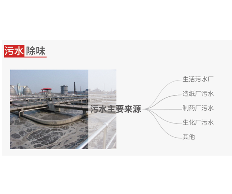 污水除臭